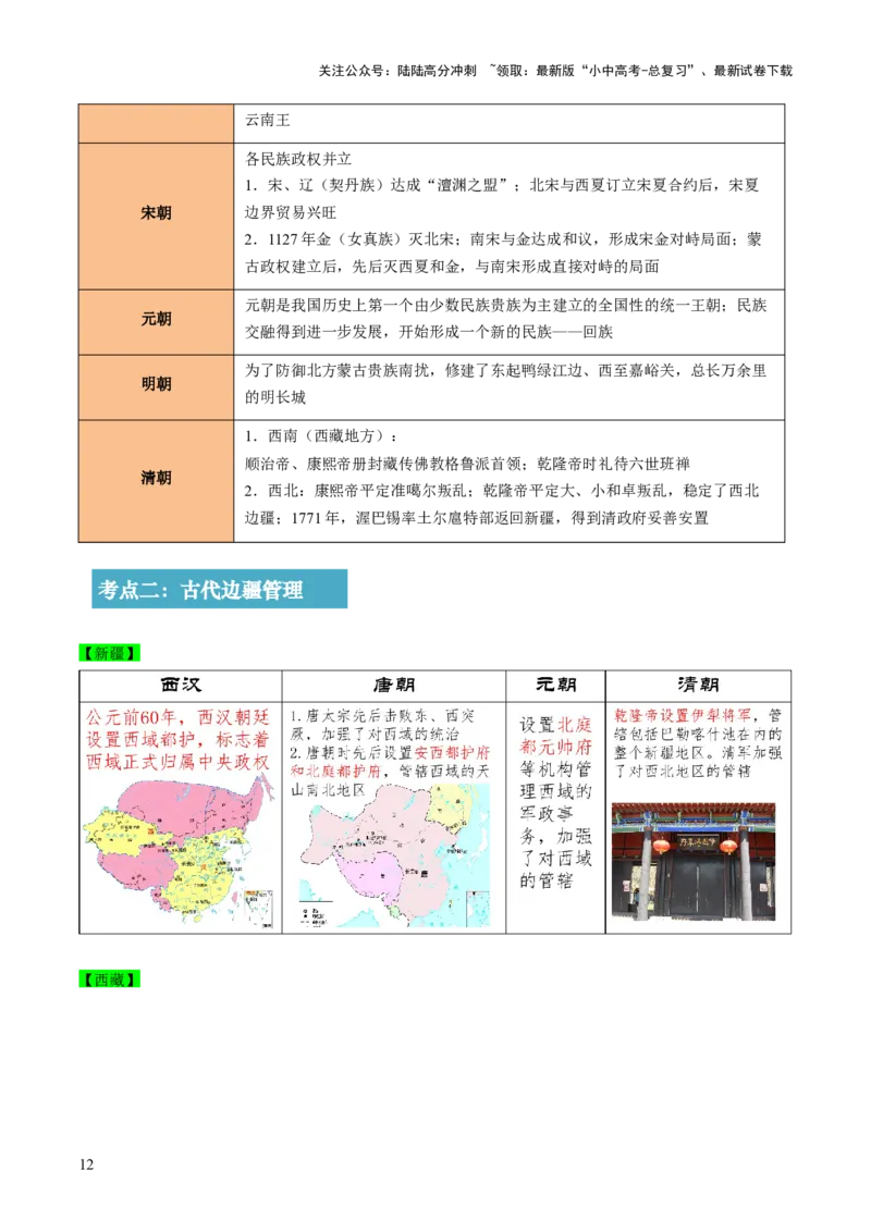 专题04华夏熔炉：中国古代民族交融与对外交流的交响史诗（讲练）（解析版）_02中考总复习（2026版更新中）_06-历史-中考总复习_2025年中考复习资料_2025中考二轮课件ppt+讲义+练习历史