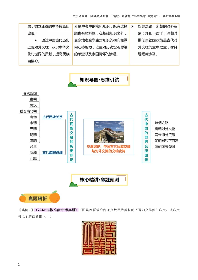 专题04华夏熔炉：中国古代民族交融与对外交流的交响史诗（讲练）（解析版）_02中考总复习（2026版更新中）_06-历史-中考总复习_2025年中考复习资料_2025中考二轮课件ppt+讲义+练习历史