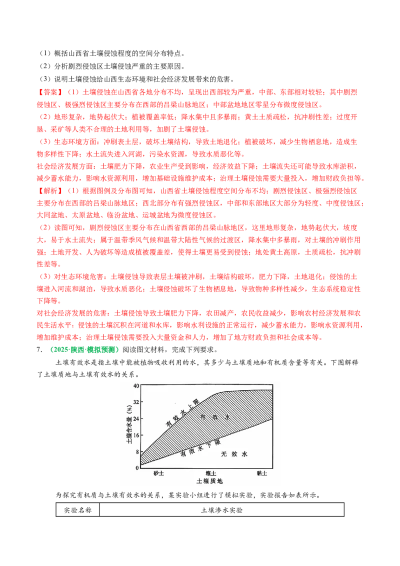 专题20土壤热点问题描述的方法技巧（解析版）_2025年新高考资料_二轮复习_2025年高考地理二轮热点题型归纳与变式演练（新高考通用）3401687