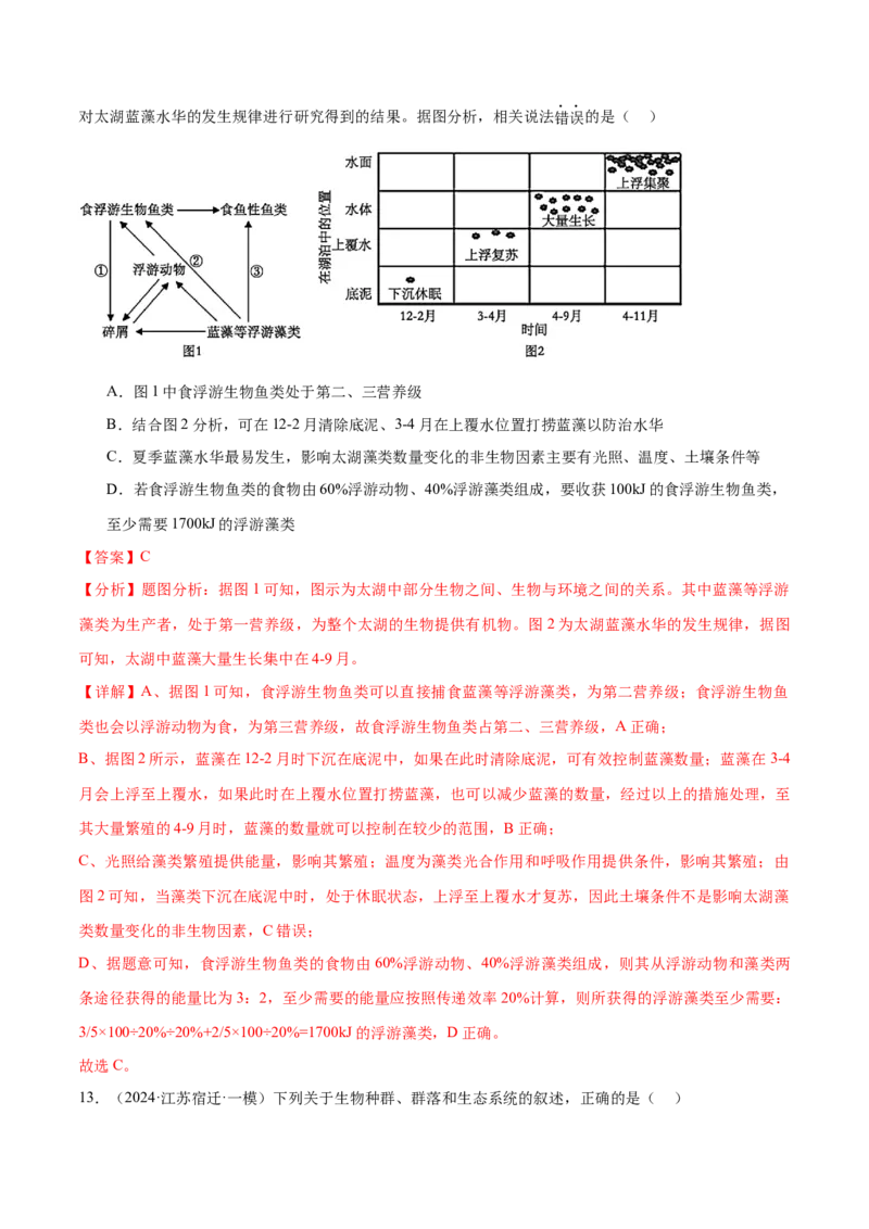 押江苏卷选择题生物与环境（解析版）_2024年新高考资料_5.2024三轮冲刺_备战2024年高考生物临考题号押题（江苏专用）322855714