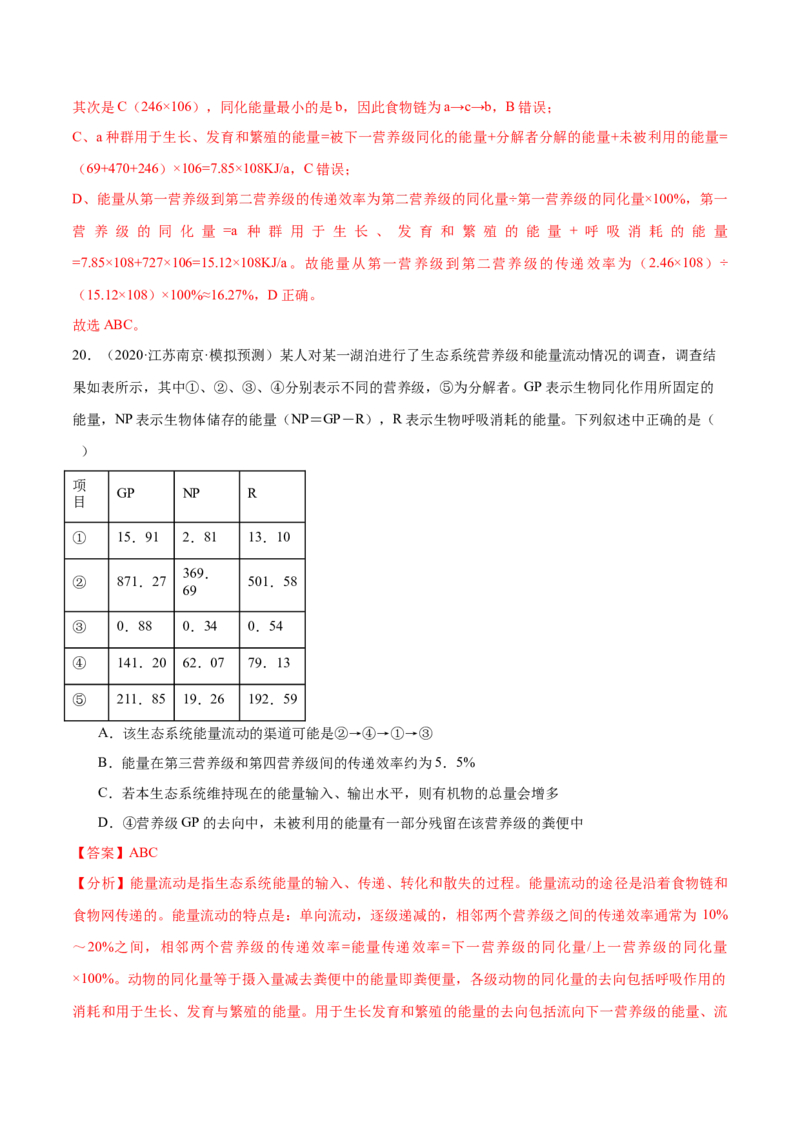 押江苏卷选择题生物与环境（解析版）_2024年新高考资料_5.2024三轮冲刺_备战2024年高考生物临考题号押题（江苏专用）322855714