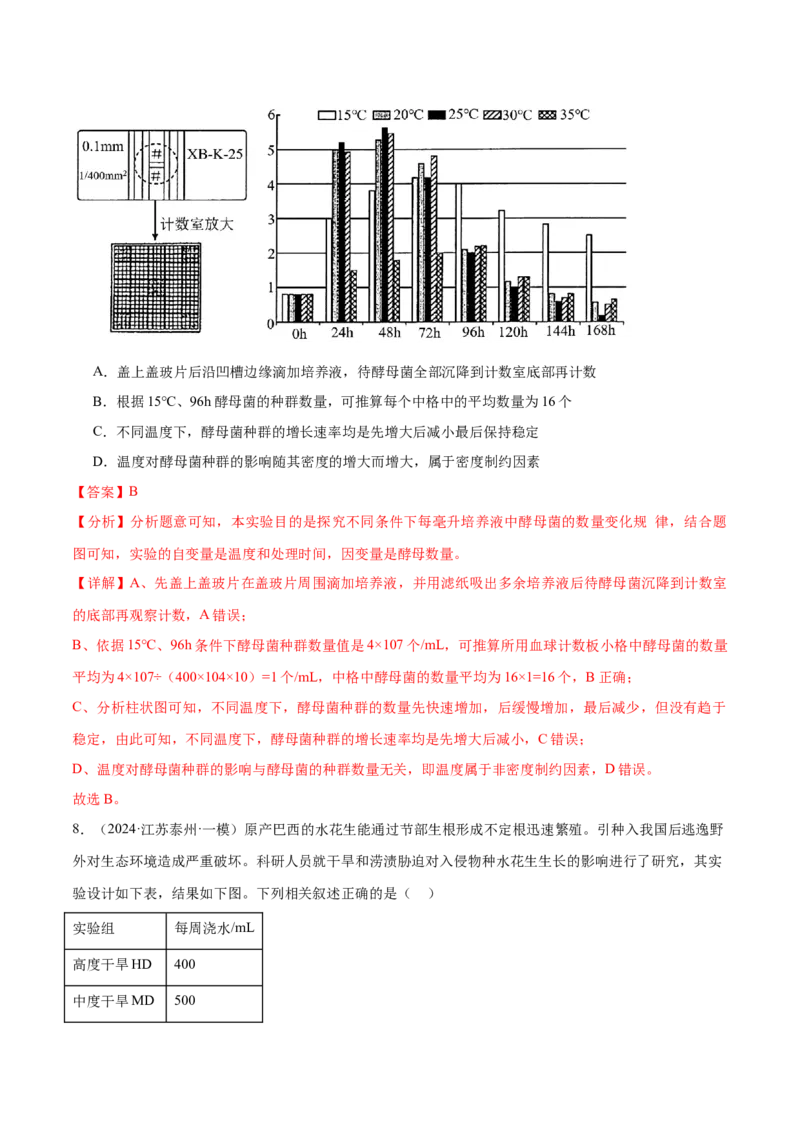 押江苏卷选择题生物与环境（解析版）_2024年新高考资料_5.2024三轮冲刺_备战2024年高考生物临考题号押题（江苏专用）322855714