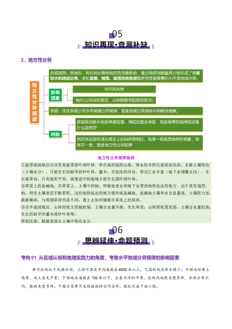 专题06自然地理环境的整体性与差异性（讲义）（解析版）_2025年新高考资料_二轮复习_2025年高三地理高考二轮复习专项提升（新高考通用）3405802_二轮讲义