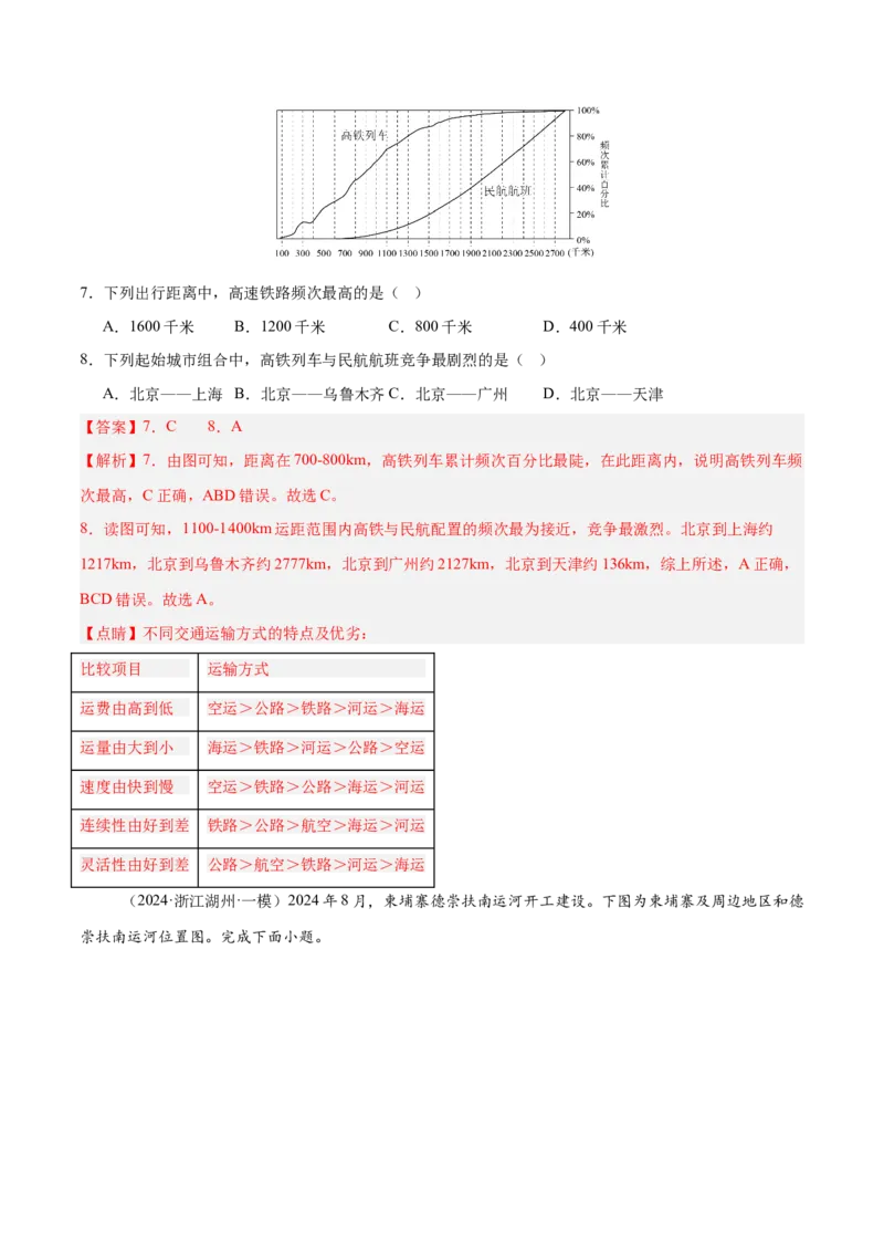 专题10服务业与交通运输易错提分（3大易错点）（解析版）_2025年新高考资料_二轮复习_01高考语文等多个文件_2025年高三地理高考二轮复习专项提升_易错专练