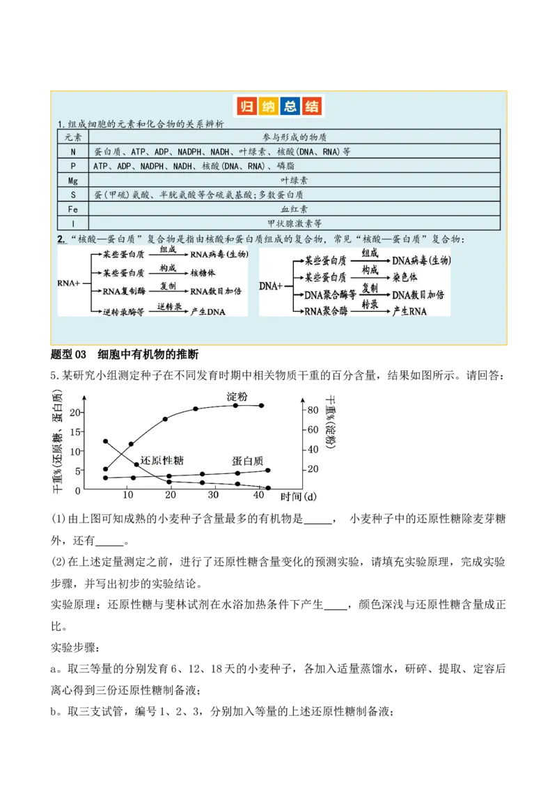 第01讲细胞中的元素和化合物（讲义）原卷版_2024年新高考资料_2.2024二轮复习_2024年高考生物二轮复习讲练测（新教材新高考）