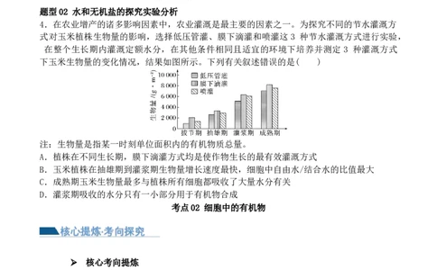 第01讲细胞中的元素和化合物（讲义）原卷版_2024年新高考资料_2.2024二轮复习_2024年高考生物二轮复习讲练测（新教材新高考）