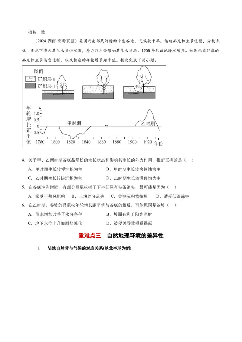 专题06地理环境的整体性和差异性（原卷版）_2025年新高考资料_二轮复习_01高考语文等多个文件_2025年高三地理高考二轮复习专项提升_重点&middot;难点&middot;热点专练（分地区）_黑吉辽专用