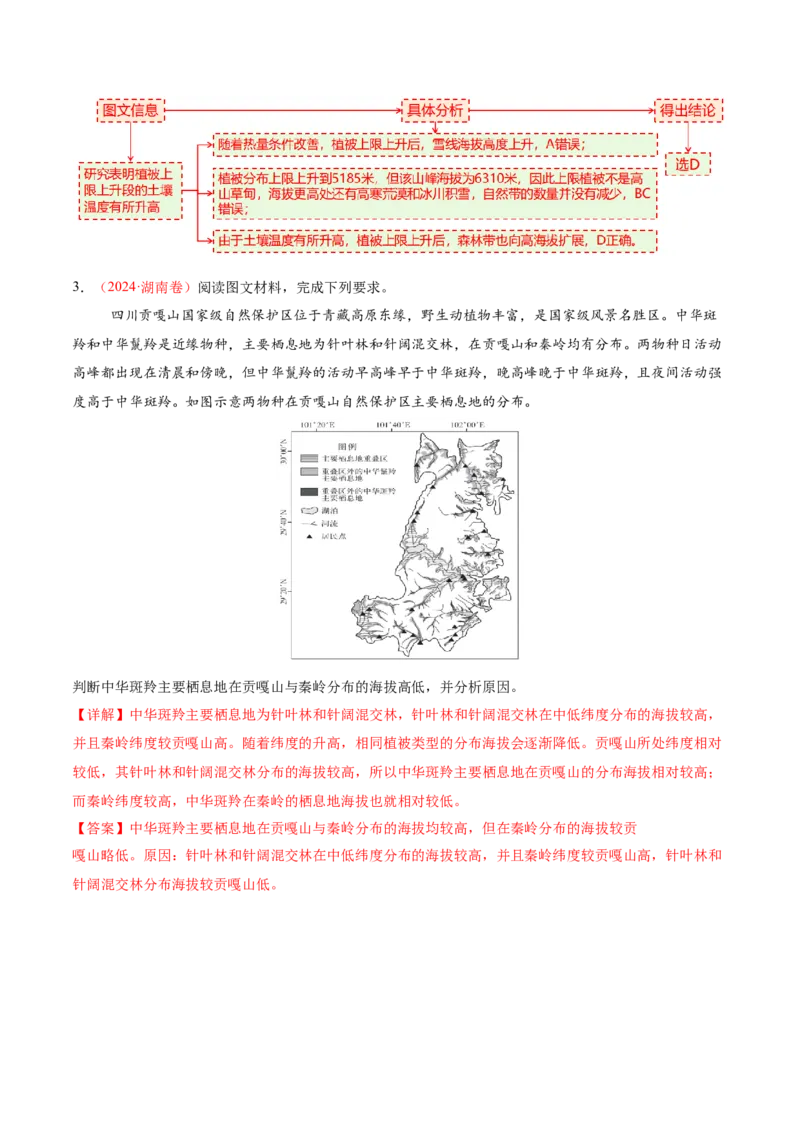 专题06自然地理环境的整体性与差异性（讲义）（解析版）_2025年新高考资料_二轮复习_01高考语文等多个文件_2025年高三地理高考二轮复习专项提升_二轮讲义