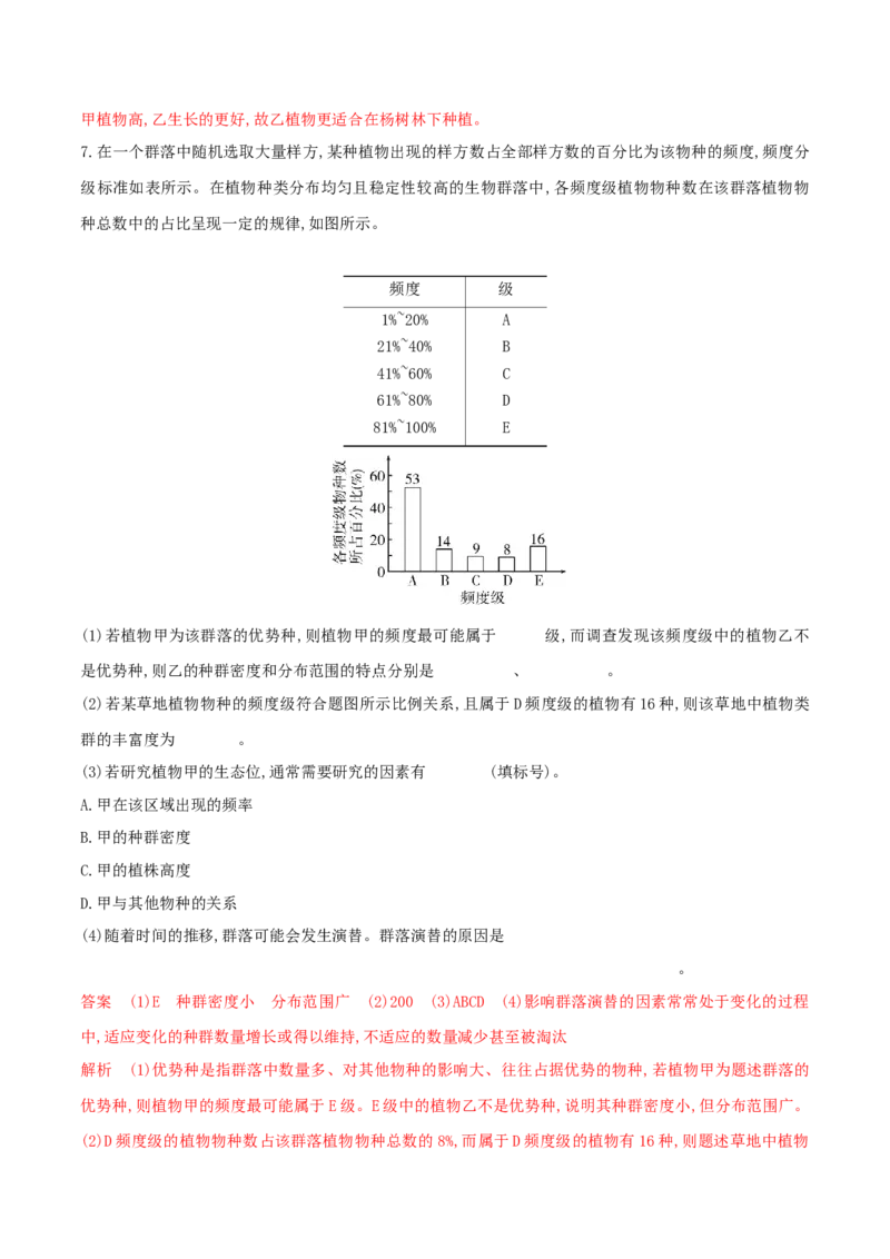 押第23题生物与环境模块（解析版）_2024年新高考资料_5.2024三轮冲刺_备战2024年高考生物临考题号押题（辽宁、黑龙江、吉林专用）322857720