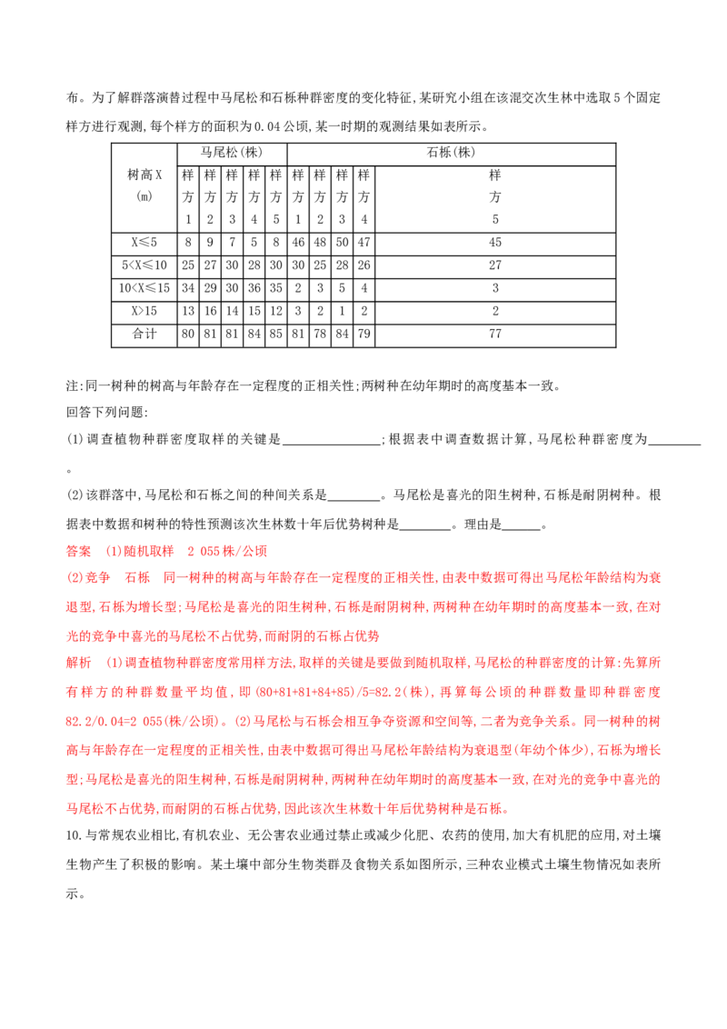 押第23题生物与环境模块（解析版）_2024年新高考资料_5.2024三轮冲刺_备战2024年高考生物临考题号押题（辽宁、黑龙江、吉林专用）322857720