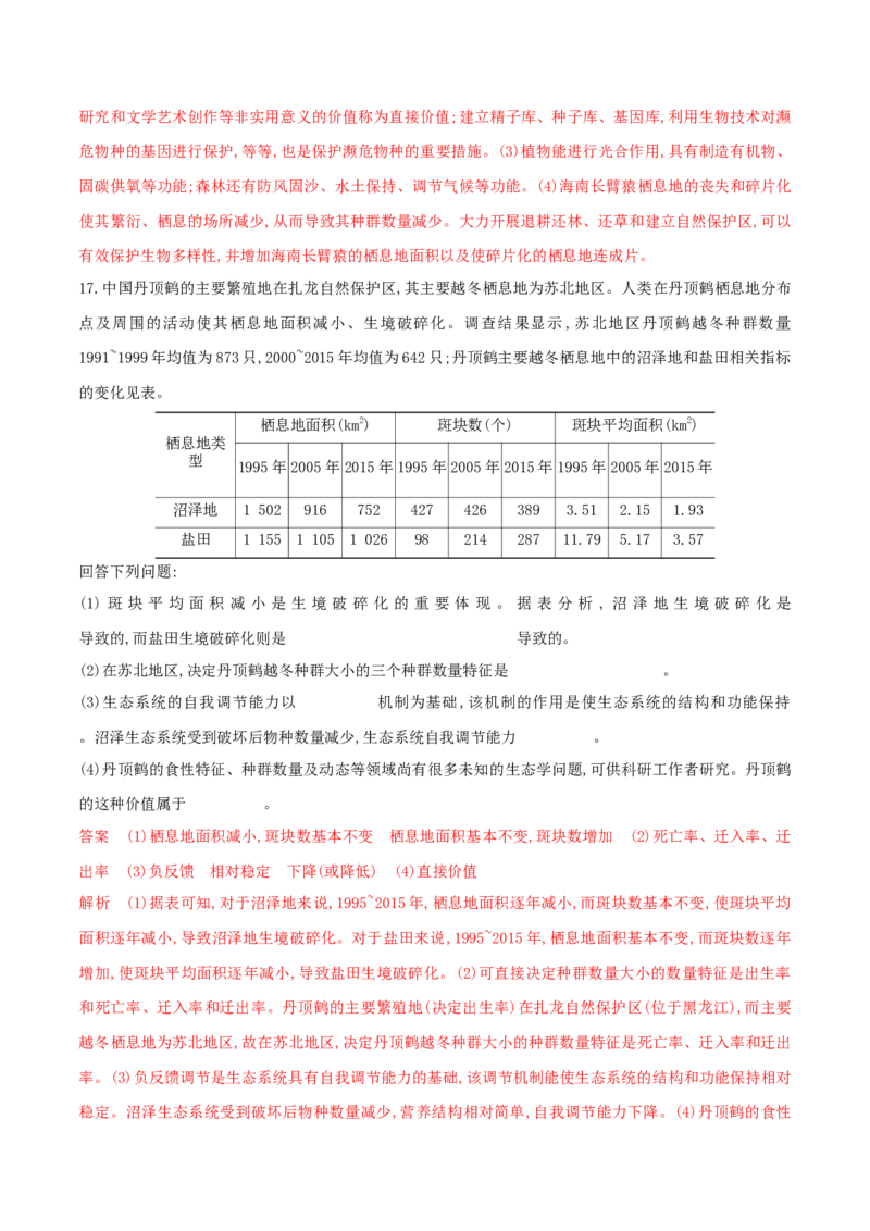 押第23题生物与环境模块（解析版）_2024年新高考资料_5.2024三轮冲刺_备战2024年高考生物临考题号押题（辽宁、黑龙江、吉林专用）322857720