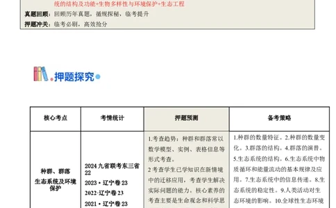 押第23题生物与环境模块（解析版）_2024年新高考资料_5.2024三轮冲刺_备战2024年高考生物临考题号押题（辽宁、黑龙江、吉林专用）322857720