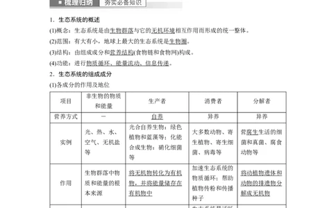 2023年高考生物一轮复习（全国版）第9单元第5课时　生态系统的结构_通用版（老高考）复习资料_2023年复习资料_一轮复习_2023年高考生物一轮复习讲义+课件（全国版）