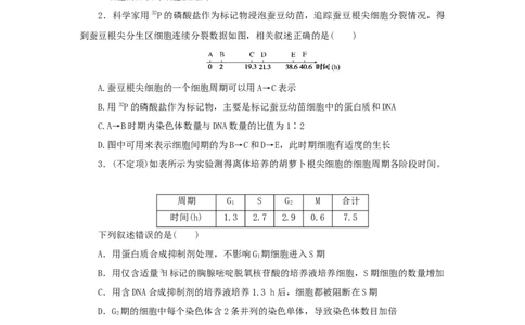 2023版新教材高考生物微专题小练习专练31细胞的增殖202208091197_通用版（老高考）复习资料_2023年复习资料_一轮复习_2023届高考生物一轮微专题100练