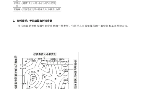 专题03常考图表研读（解析版）_2025年新高考资料_二轮复习_01高考语文等多个文件_2025年高三地理高考二轮复习专项提升_重点&middot;难点&middot;热点专练（分地区）_黑吉辽专用
