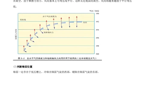 专题03常考图表研读（解析版）_2025年新高考资料_二轮复习_01高考语文等多个文件_2025年高三地理高考二轮复习专项提升_重点&middot;难点&middot;热点专练（分地区）_黑吉辽专用