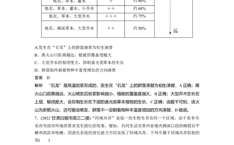 2023年高考生物二轮复习（全国版）第1篇专题突破专题7专题强化练A_通用版（老高考）复习资料_2023年复习资料_二轮复习_2023年高考生物二轮复习讲义+课件（全国版）