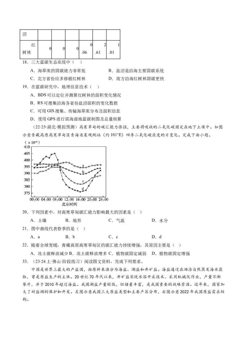 5.0资源、环境与国家安全（练习）-备战2024年高考地理一轮复习考点帮（新高考专用）（原卷版）_新高考复习资料_2024年新高考复习资料_一轮复习资料_第四部分区域发展