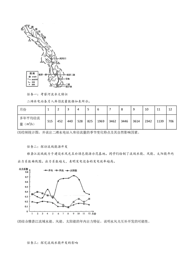 专题14区域协调与区际合作（原卷版）_2025年新高考资料_二轮复习_01高考语文等多个文件_2025年高三地理高考二轮复习专项提升_重点&middot;难点&middot;热点专练（分地区）_北京专用