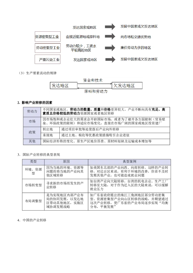 专题14区域协调与区际合作（原卷版）_2025年新高考资料_二轮复习_01高考语文等多个文件_2025年高三地理高考二轮复习专项提升_重点&middot;难点&middot;热点专练（分地区）_北京专用
