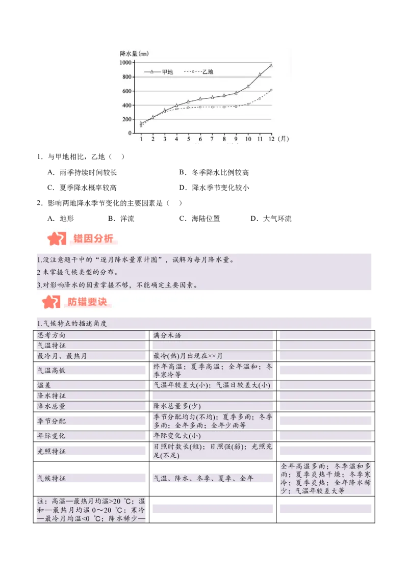 专题03大气运动与天气、气候易错提分（4大易错点）（原卷版）_2025年新高考资料_二轮复习_01高考语文等多个文件_2025年高三地理高考二轮复习专项提升_易错专练