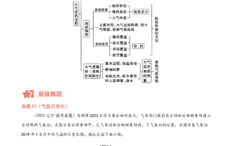 专题03大气运动与天气、气候易错提分（4大易错点）（原卷版）_2025年新高考资料_二轮复习_01高考语文等多个文件_2025年高三地理高考二轮复习专项提升_易错专练