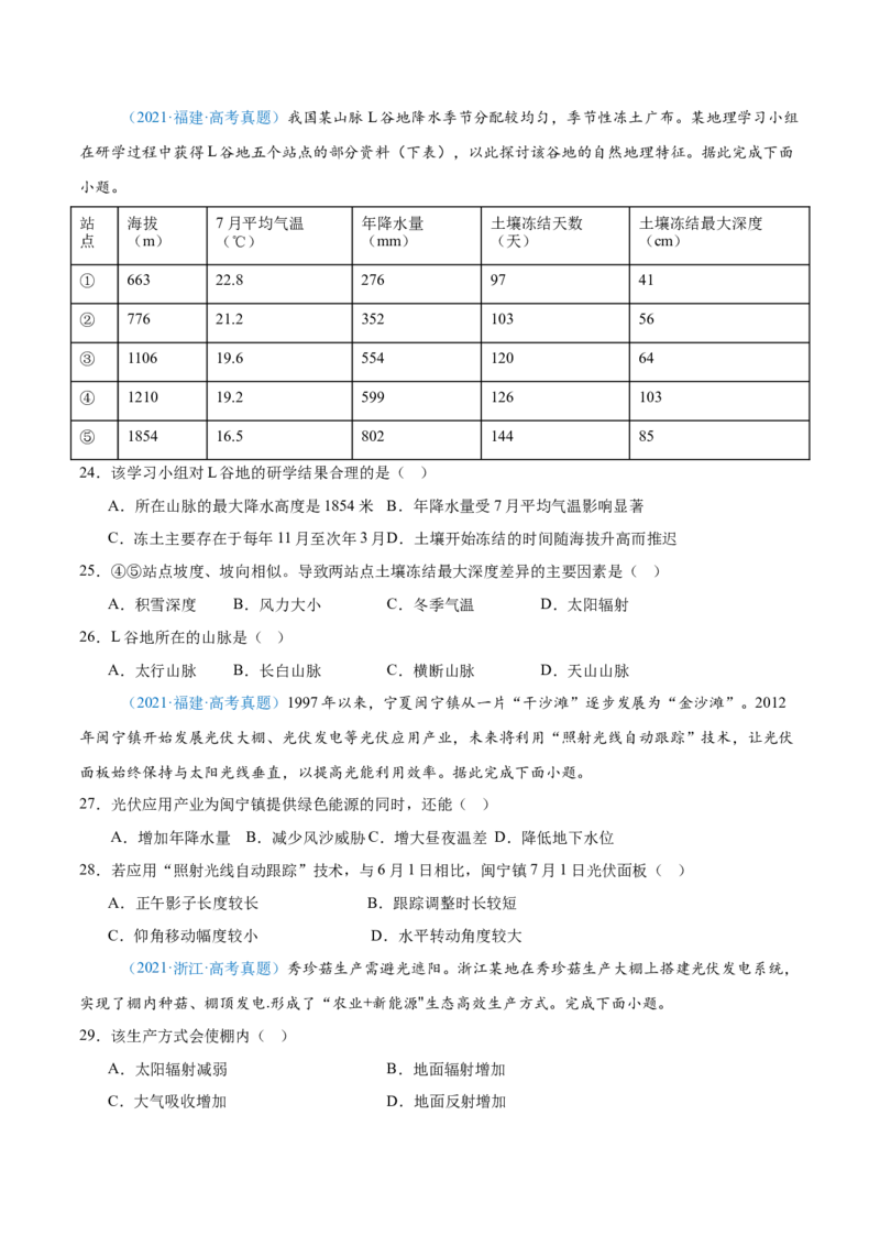 专题03地球上的大气+原卷版_2025年新高考资料_二轮复习_2025年高三地理高考二轮复习专项提升（新高考通用）3405802_真题演练