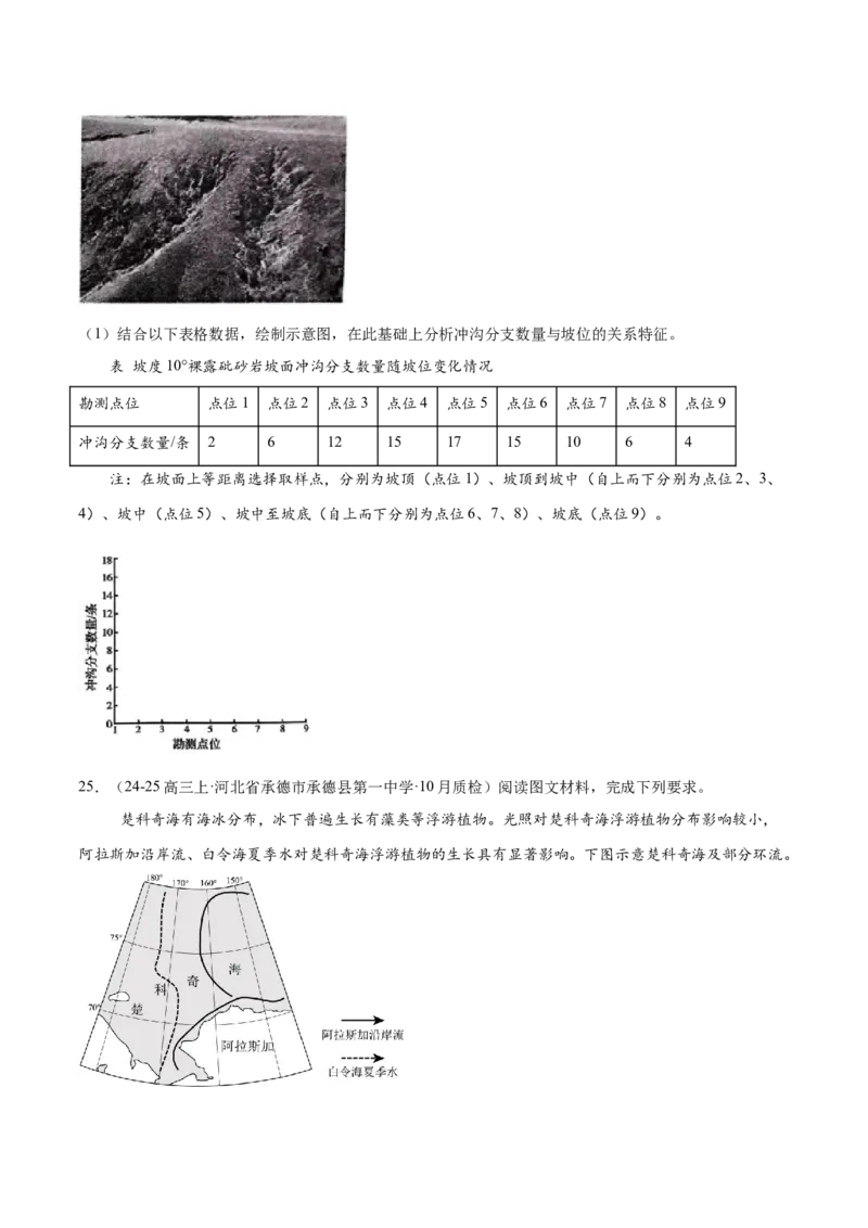 专题03新高考新题型攻略（练习）（原卷版）_2025年新高考资料_二轮复习_上好课2025年高考地理二轮复习讲练测（新高考通用）3381954