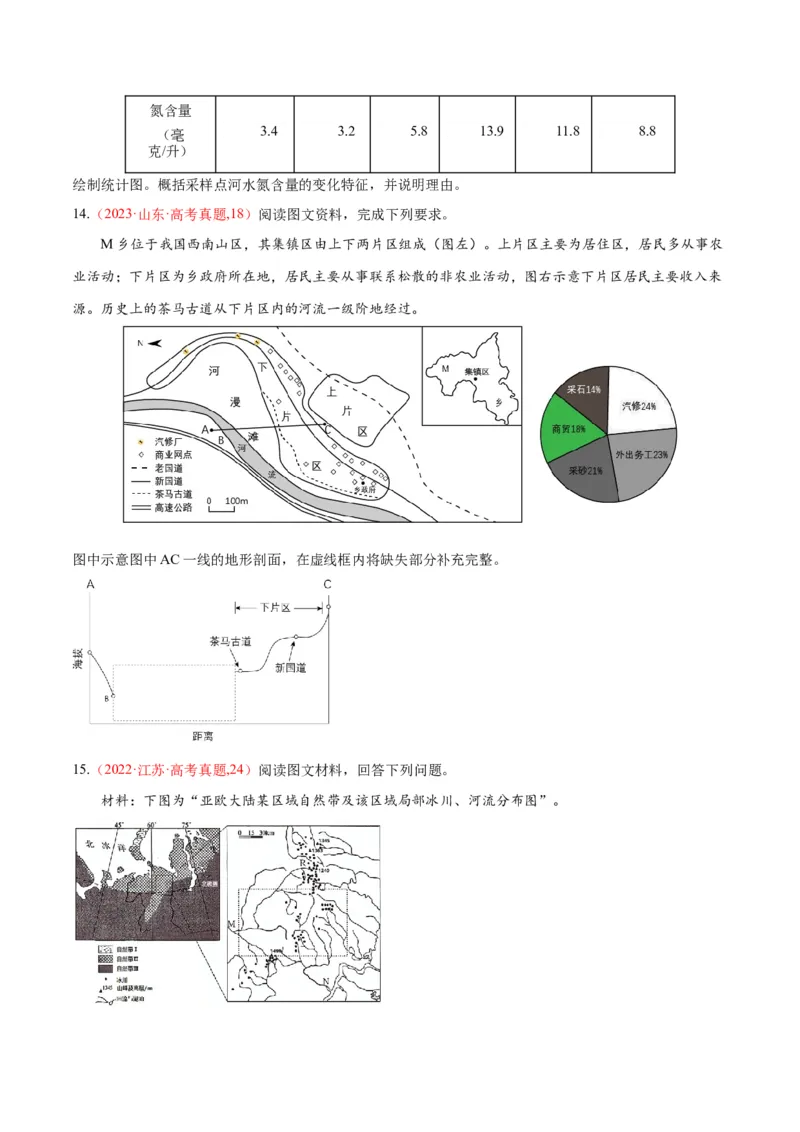 专题03新高考新题型攻略（练习）（原卷版）_2025年新高考资料_二轮复习_上好课2025年高考地理二轮复习讲练测（新高考通用）3381954