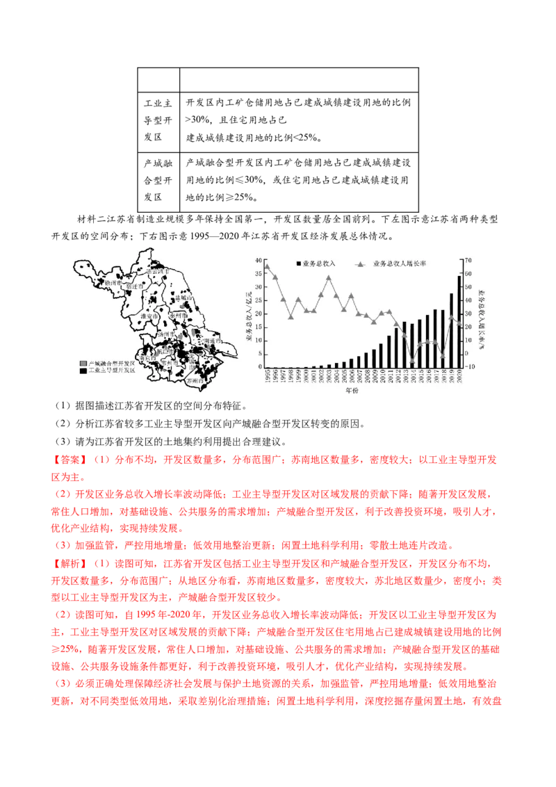 专题24工业区位因素及可持续发展措施的描述方法与技巧（解析版）_2025年新高考资料_二轮复习_01高考语文等多个文件_2025年高考地理二轮热点题型归纳与变式演练（新高考通用）