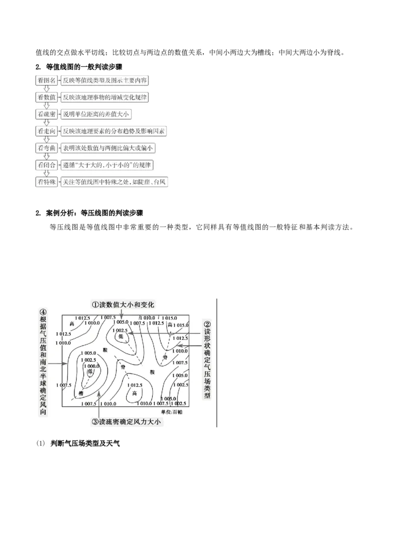 专题03常考图表研读（原卷版）_2025年新高考资料_二轮复习_01高考语文等多个文件_2025年高三地理高考二轮复习专项提升_重点&middot;难点&middot;热点专练（分地区）_黑吉辽专用