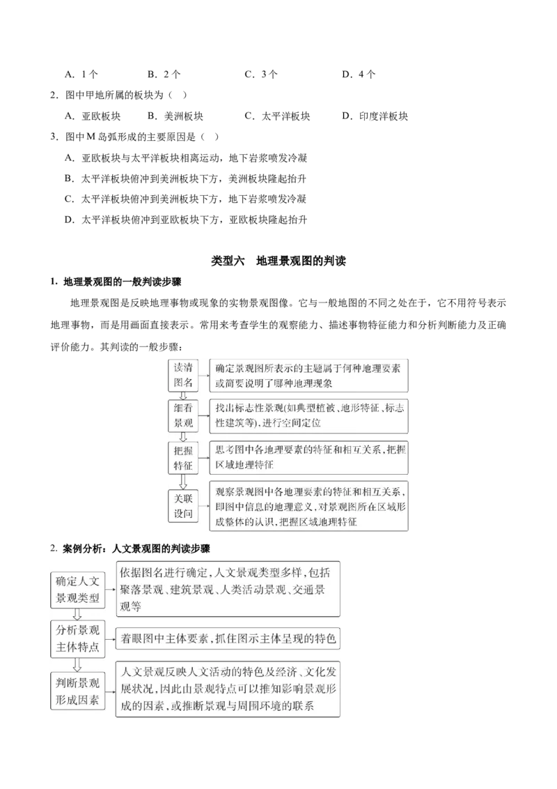 专题03常考图表研读（原卷版）_2025年新高考资料_二轮复习_01高考语文等多个文件_2025年高三地理高考二轮复习专项提升_重点&middot;难点&middot;热点专练（分地区）_黑吉辽专用
