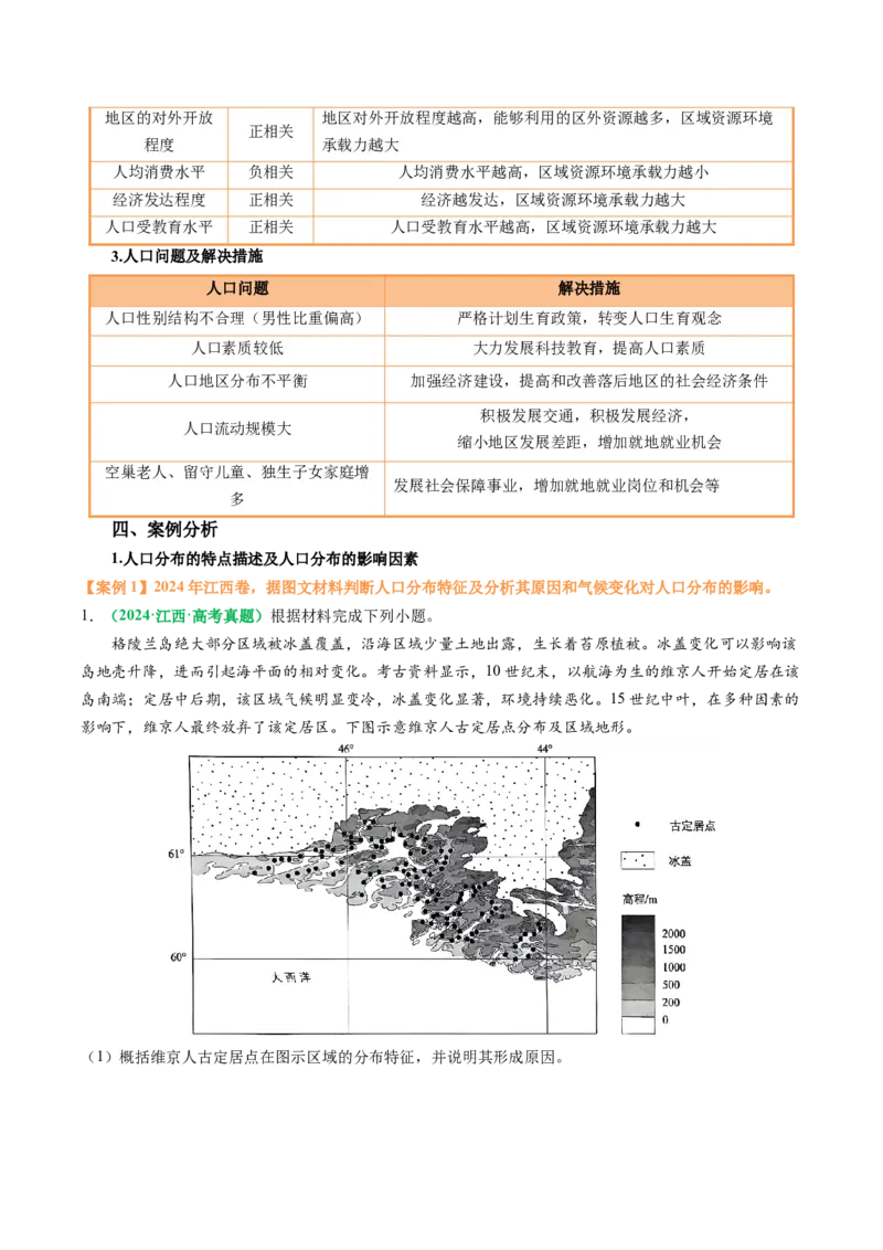 专题21人口分布和人口变化问题描述的方法技巧（原卷版）_2025年新高考资料_二轮复习_01高考语文等多个文件_2025年高考地理二轮热点题型归纳与变式演练（新高考通用）
