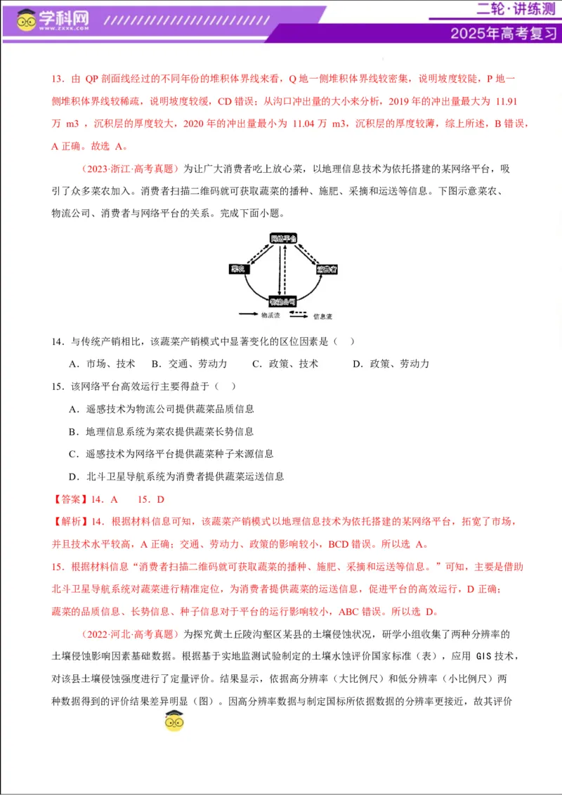 专题07自然灾害（练习）（解析版）_2025年新高考资料_二轮复习_上好课2025年高考地理二轮复习讲练测（新高考通用）3381954