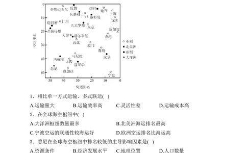 2025届高考地理一轮复习专题训练：环境与发展（解析版）_2025年新高考资料_专项练习_2025届高考地理一轮复习专题训练