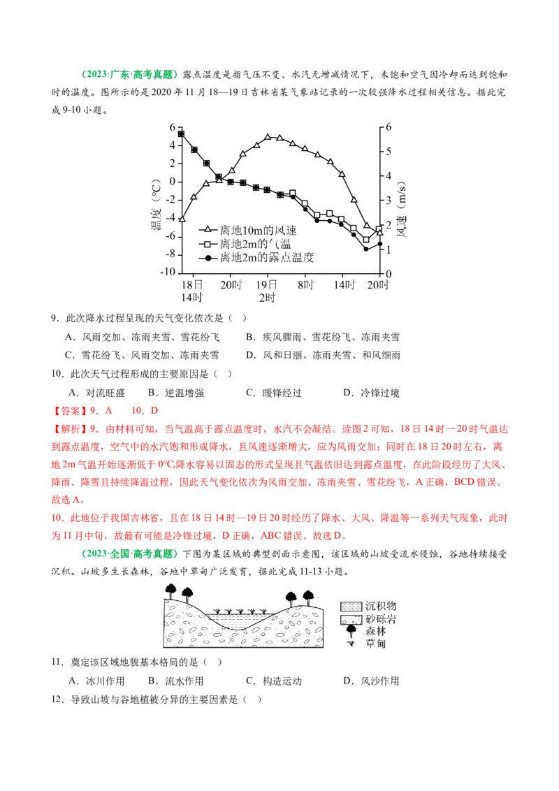 专题05&ldquo;演变过程类&rdquo;选择题答题技巧（解析版）_2025年新高考资料_二轮复习_2025年高三地理高考二轮复习专项提升（新高考通用）3405802_题型专练