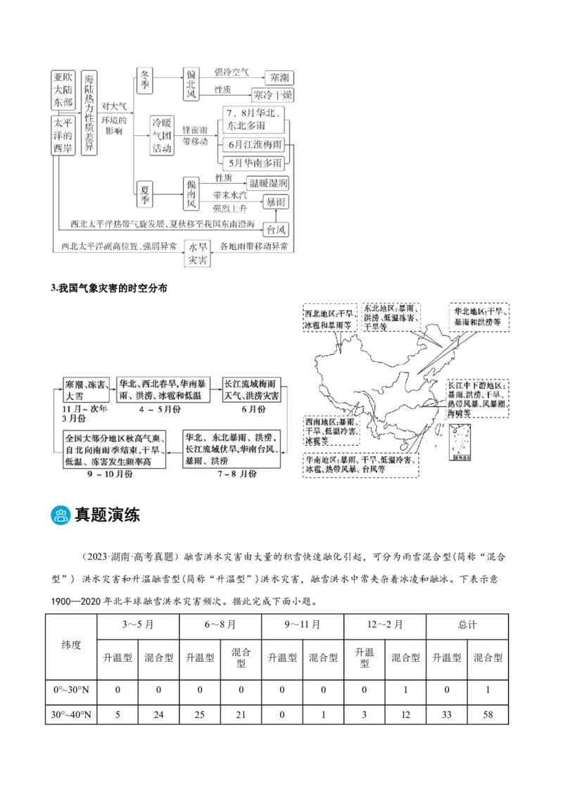 专题03天气和气候（原卷版）_2025年新高考资料_二轮复习_01高考语文等多个文件_2025年高三地理高考二轮复习专项提升_重点&middot;难点&middot;热点专练（分地区）_黑吉辽专用