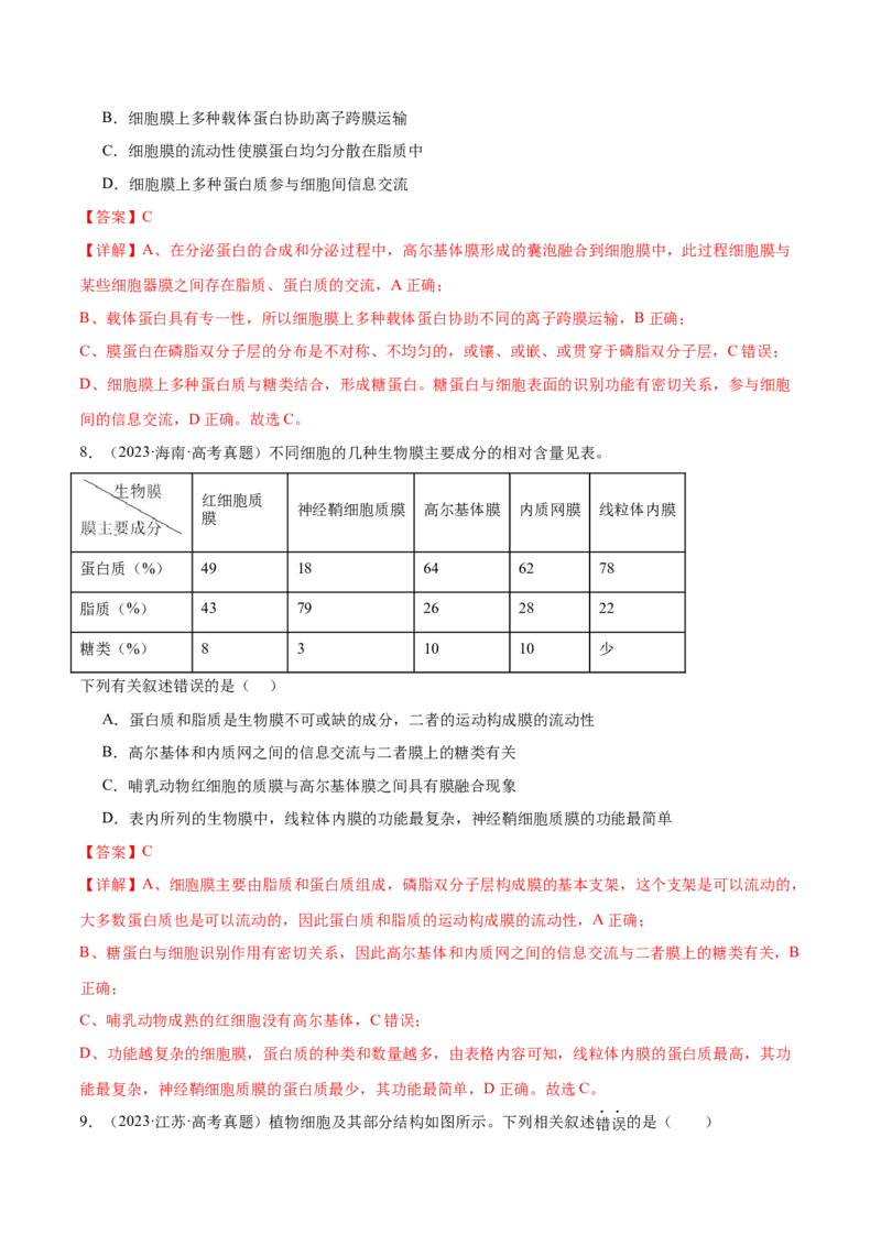 第02讲细胞的基本结构、功能与物质进出细胞的方式（练习）（解析版）_2024年新高考资料_2.2024二轮复习_2024年高考生物二轮复习讲练测（新教材新高考）