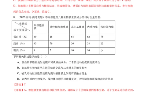 第02讲细胞的基本结构、功能与物质进出细胞的方式（练习）（解析版）_2024年新高考资料_2.2024二轮复习_2024年高考生物二轮复习讲练测（新教材新高考）