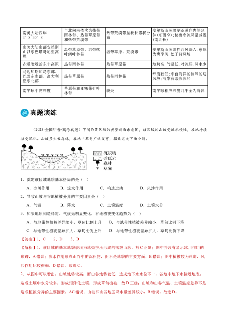 专题06地理环境的整体性和差异性（解析版）_2025年新高考资料_二轮复习_2025年高三地理高考二轮复习专项提升（新高考通用）3405802_重点&middot;难点&middot;热点专练（分地区）_黑吉辽专用