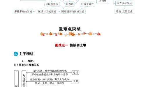 专题06地理环境的整体性和差异性（解析版）_2025年新高考资料_二轮复习_2025年高三地理高考二轮复习专项提升（新高考通用）3405802_重点&middot;难点&middot;热点专练（分地区）_黑吉辽专用