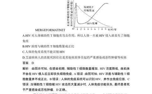 热点微练17艾滋病与疫苗(尖子生特训)_2024年新高考资料_1.2024一轮复习_2024年高考生物一轮复习讲义（新人教版）_另附1套Word版题库_选择性必修1_第八单元稳态与调节