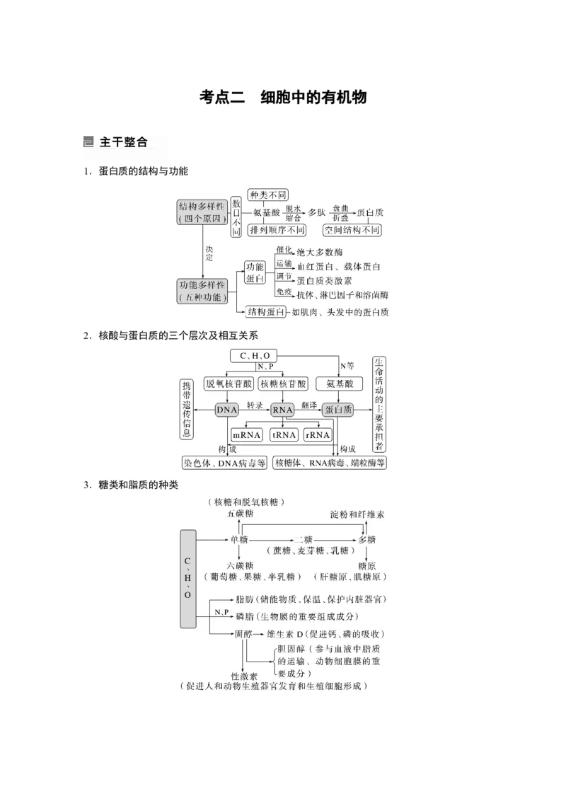 2023年高考生物二轮复习（全国版）第1篇专题突破专题1考点2　细胞中的有机物_通用版（老高考）复习资料_2023年复习资料_二轮复习_2023年高考生物二轮复习讲义+课件（全国版）