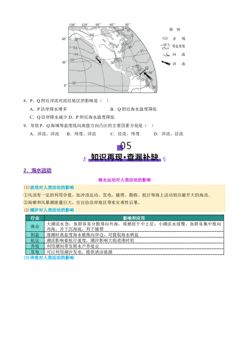 专题04水体运动（讲义）（原卷版）_2025年新高考资料_二轮复习_上好课2025年高考地理二轮复习讲练测（新高考通用）3381954