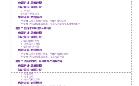 专题04水体运动（讲义）（原卷版）_2025年新高考资料_二轮复习_上好课2025年高考地理二轮复习讲练测（新高考通用）3381954