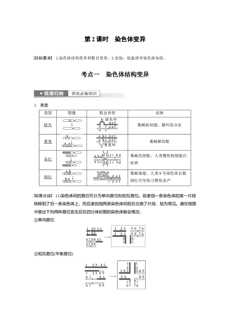 2023年高考生物一轮复习（全国版）第7单元第2课时　染色体变异_通用版（老高考）复习资料_2023年复习资料_一轮复习_2023年高考生物一轮复习讲义+课件（全国版）
