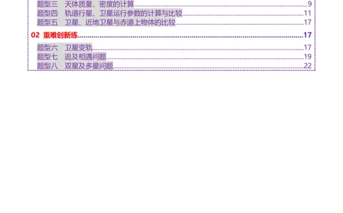 专题04万有引力定律及其应用（练习）（原卷版）_04高考物理_2025年新高考资料_二轮复习_上好课2025年高考物理二轮复习讲练测（新高考通用）3381829