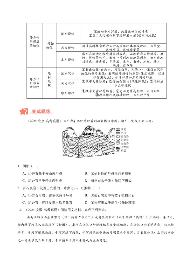 专题05地质作用与地表形态的变化易错提分（4大易错点）（原卷版）_2025年新高考资料_二轮复习_01高考语文等多个文件_2025年高三地理高考二轮复习专项提升_易错专练