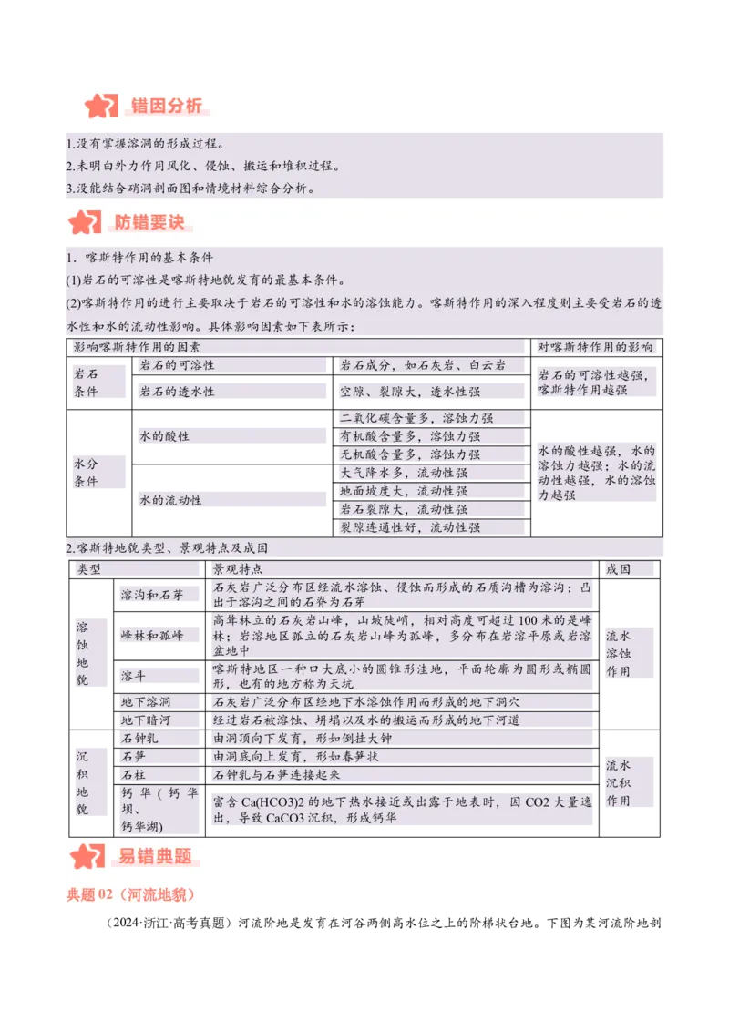 专题05地质作用与地表形态的变化易错提分（4大易错点）（原卷版）_2025年新高考资料_二轮复习_01高考语文等多个文件_2025年高三地理高考二轮复习专项提升_易错专练