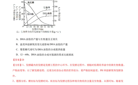第04讲细胞呼吸和光合作用（练习）（解析版）_2024年新高考资料_2.2024二轮复习_2024年高考生物二轮复习讲练测（新教材新高考）